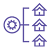 Multi User SaaS Platform